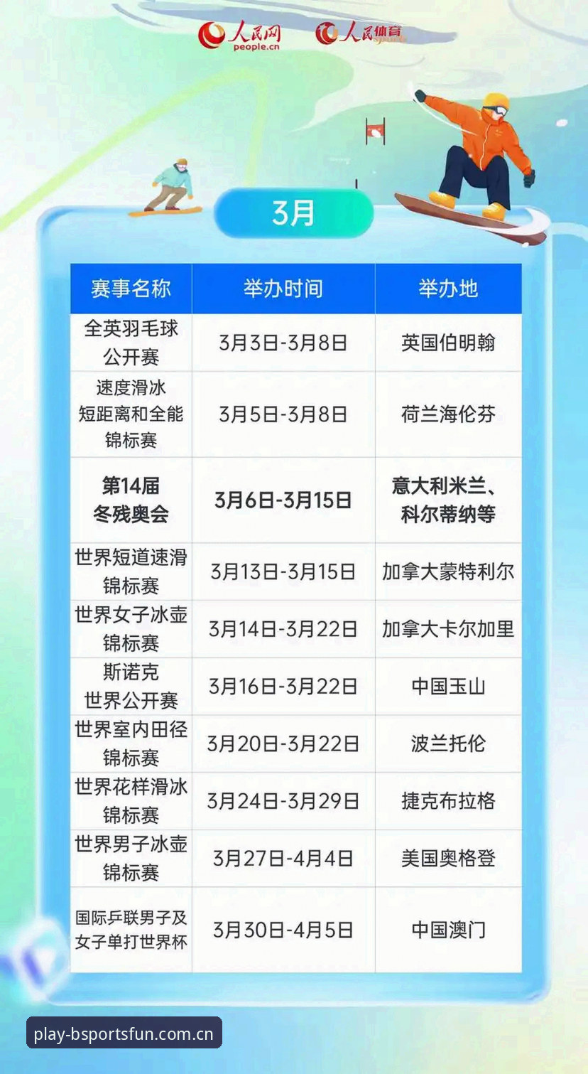 资深用户盘点BSPORTS数字入口：2026下载榜单与实战筛选经验分享