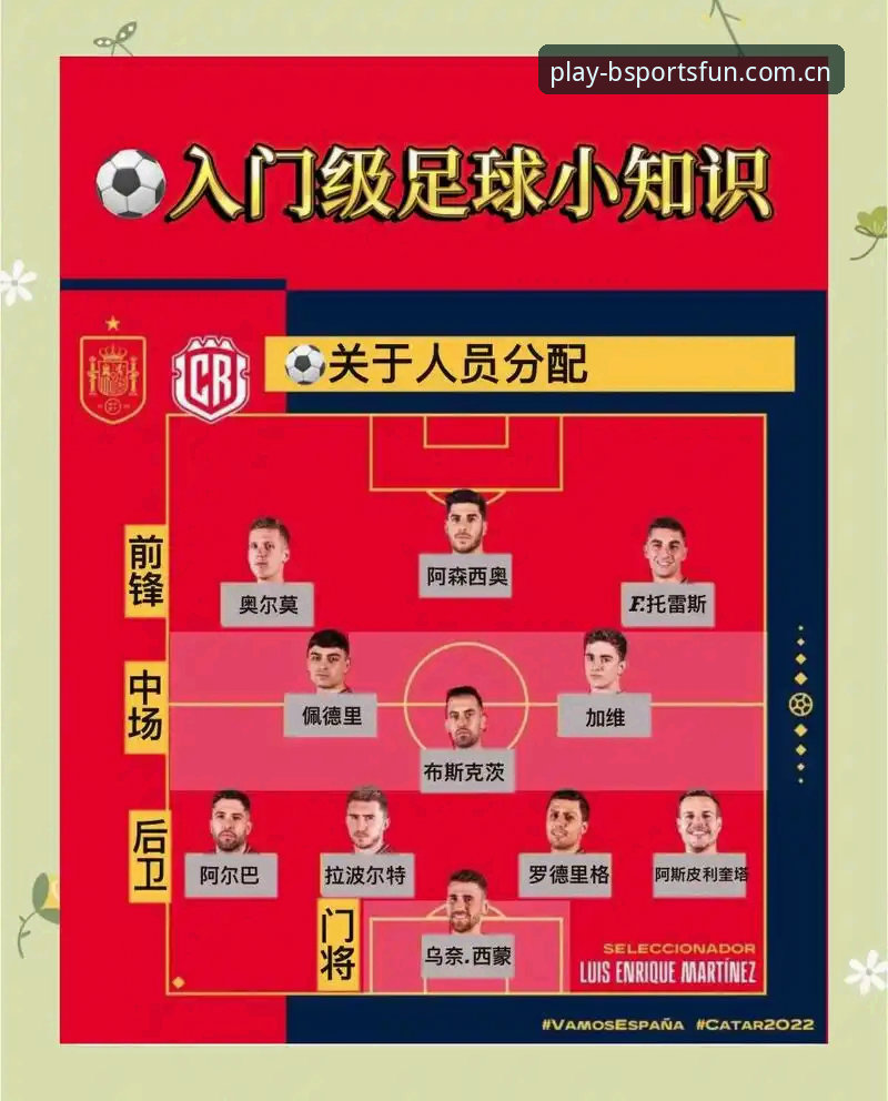 世界杯小组赛关键战复盘与观赛数据查询操作教程